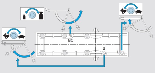 Дверной доводчик ASSA ABLOY DC140 черный