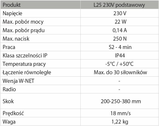 ЭЛЕКТРИЧЕСКИЙ ОКОННЫЙ ПРИВОД LIWIN L25 230В белый