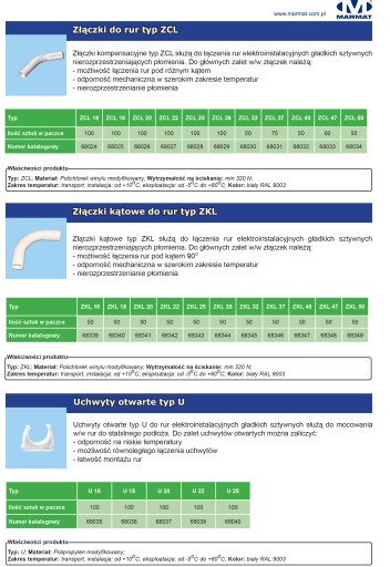 2x гофрированный соединитель ZCL 37, монтажная труба RL