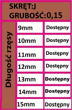 Rzęsy z norek różne rozmiary 0,15 do 0,25 B,C,D,J