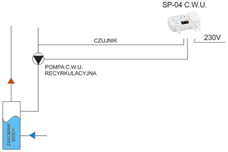 Контроллер насоса или пола SP-04 C.W.U.