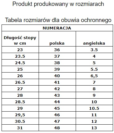 БЕЗОПАСНЫЕ ЗАЩИТНЫЕ САНДАЛИИ BRC-BRENTA, размер 41