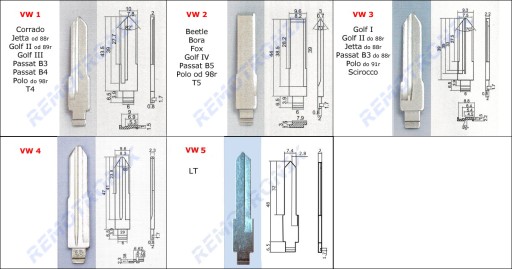 СИГНАЛИЗАЦИЯ VW POLO, GOLF, BORA, PASSAT, SHARAN, T4, T5