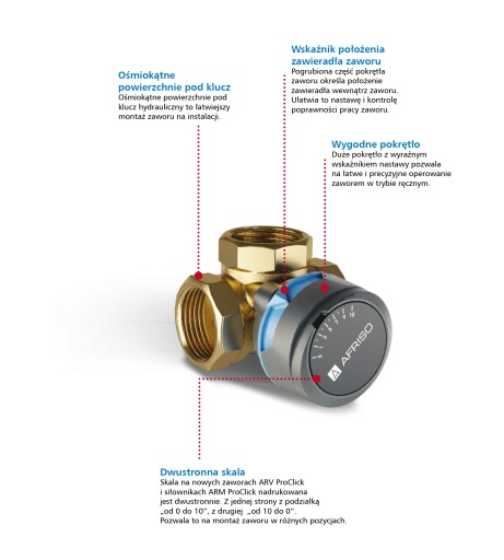 AFRISO ARV 382 3/4 DN20 3-ходовой смесительный клапан