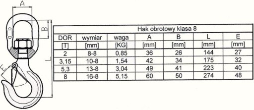 Крюк поворотный с подшипниками 3,15т HDS HDS КРАН СЕРТИФИКАТ