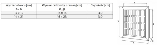 Решетка вентиляционная 14х14, нержавеющая сталь, прямая, EWS