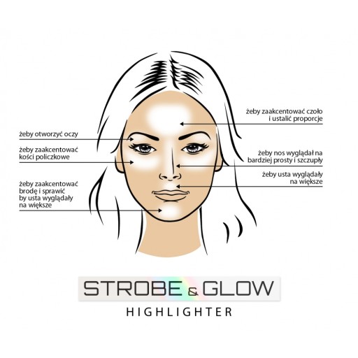 Осветляющая пудра STROBE & GLOW REVERS