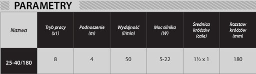 ЦИРКУЛЯЦИОННЫЙ НАСОС ЭЛЕКТРОННОГО ЦО НОВЫЙ БЕТА 25-40 180