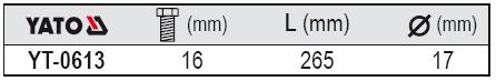 СЪЕМНИК ШРУСОВ, штифты 17 мм YT-0613 YATO
