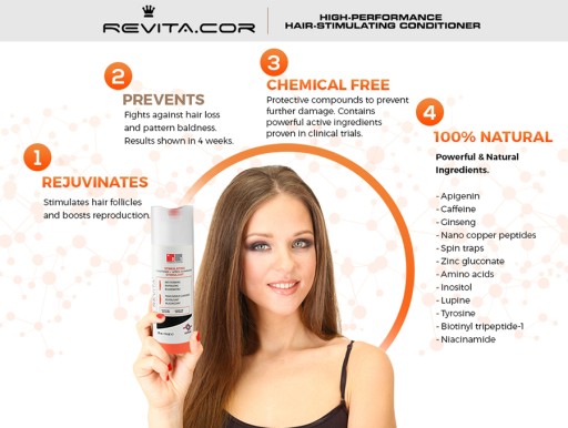Revita COR 925мл стимулятор роста / НаНосомы