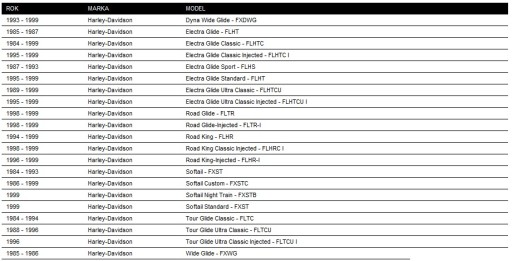 HARLEY ELECTRA SOFTAIL DYNA AXLE ПЕРЕДНЯЯ ОСЬ 84-99