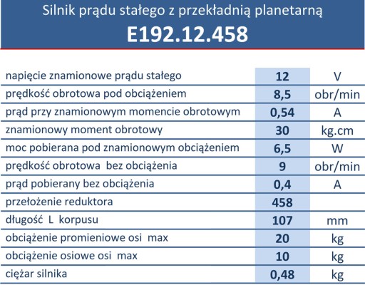 Планетарный мотор-редуктор 8,5 об/мин 12В постоянного тока 30кг.см