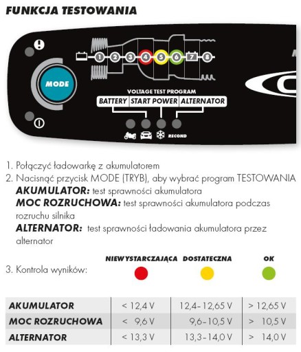 CTEK MXS 5.0 ТЕСТ И ЗАРЯДКА + КРЫШКА БАМПЕРА 60