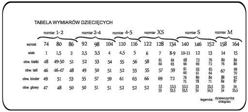 Детские перчатки р 92