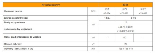 Универсальный кроссовер VHF UHF UHF DC, модель Televes 4041