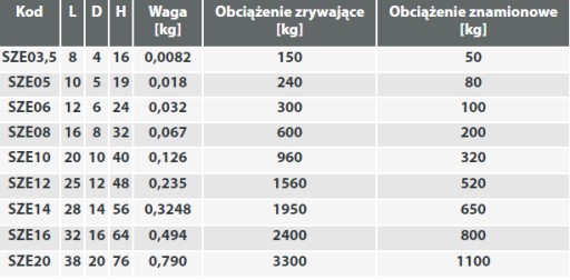 Дужка прямая, обычная, оцинкованная, 14 мм - 1 шт.