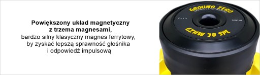 Сабвуфер Ground Zero GZHW 30SPL D2 30 см 1500 Вт RMS