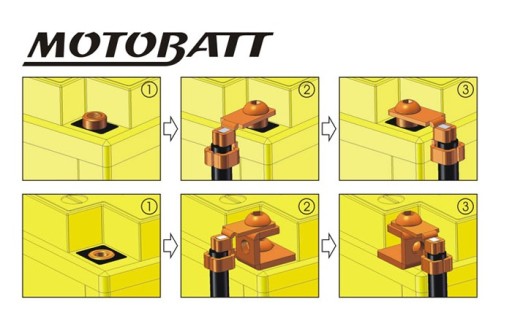 Аккумулятор 15 Ач 160 А MOTOBATT MB12U YB12A-A AL-A2