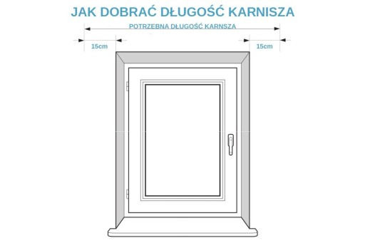 Карниз для штор 1,5 шт. Потолочный рельс ПВХ II 150 комплект + КРЫШКА