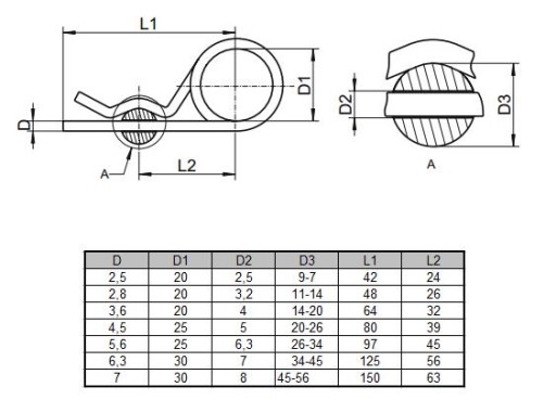 КРЫШКА DIN11024, НЕРЖАВЕЮЩАЯ, КИСЛОТОСТОЙКАЯ D=5,0ММ