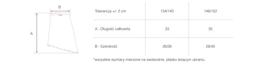 ТУНИКА ДЛЯ ТАНЦЕВАЛЬНОЙ БАЛЕТНОЙ ЮБКИ Z2 LR 134/140