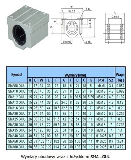 SMA 16 GUU Линейный подшипник в корпусе 16 мм / ЧПУ