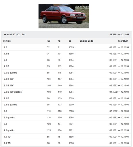 РЕЗИСТОР AUDI 80 90 CABRIOLET COUPE SEAT TOLEDO
