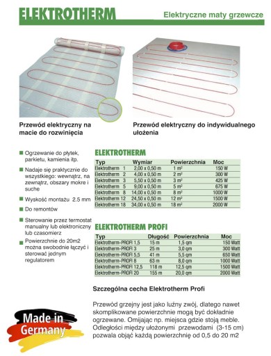 Jollytherm Kabel grzejny 8 m2 63m 1000W wew 2 mm