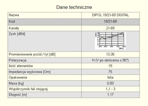 Телевизионная антенна ДИПОЛЬ 19/21-69 DVB-T Lna-177+F