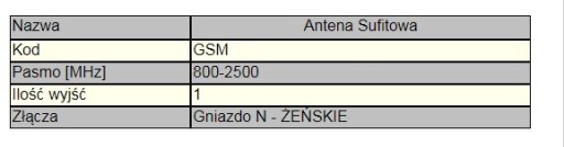 Антенна GSM, диапазон 800–2500 МГц, розетка N