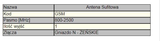 Антенна GSM, диапазон 800–2500 МГц, розетка N