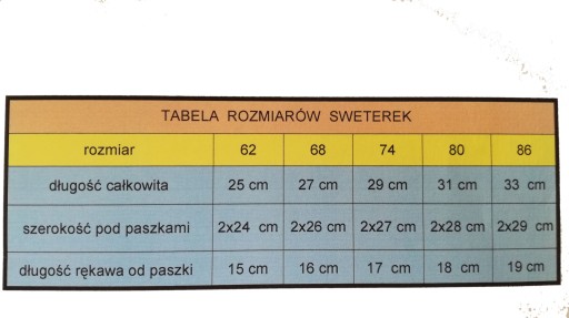KOMPLET DO CHRZTU MARYNARKA r.86 CHRZEST SWETEREK