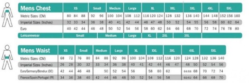 БРЮКИ PORTWEST ОГНЕУСТОЙЧИВЫЕ ДЛЯ СВАРКИ BIZ4 XXL