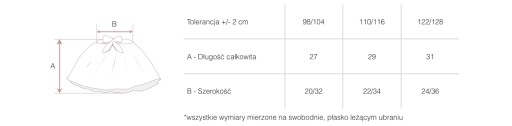 БАЛЕТНАЯ ЮБКА-ПАЧКА НА РЕЗИНКЕ Z1 № 110/116.