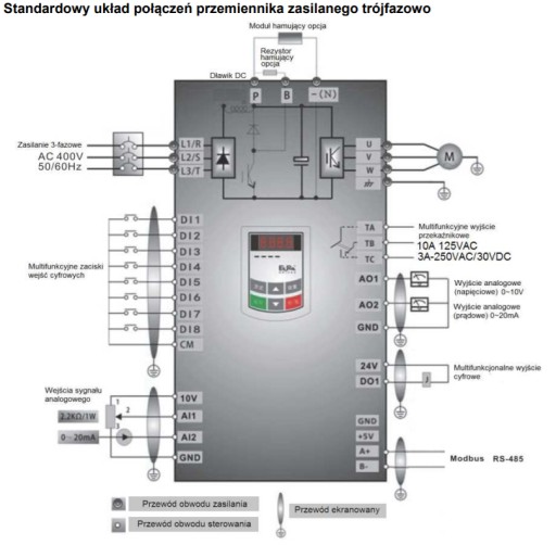 Falownik EURA E2100-0030T3 3F-400V 3KW 7A .
