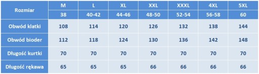 ПЕРЕХОДНАЯ СТЕГАНАЯ КУРТКА С РЕБИНКОЙ М 38 40