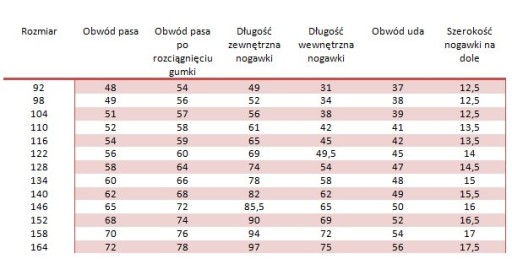 УЗКИЕ БРЮКИ ДЛЯ МАЛЬЧИКОВ, размер 92, размер костюма