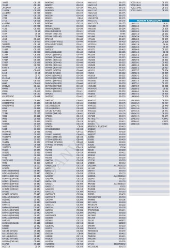 ЩЕТКИ MAKITA CB-325 9554 9555 9557 9558 9564