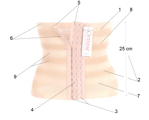 ПОЯС Orirose, корсет сильно ПОХУДЯЮЩИЙ, послеродовой, живот, талия, с регулировкой