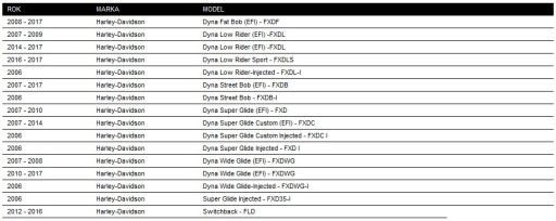 СИДЕНЬЕ HARLEY DYNA SUPER WIDE GLIDE SOLO 06-17