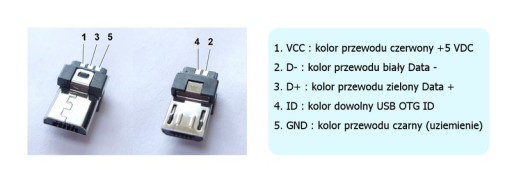 10 шт., черная вилка, разъем MicroUSB, 5 контактов.