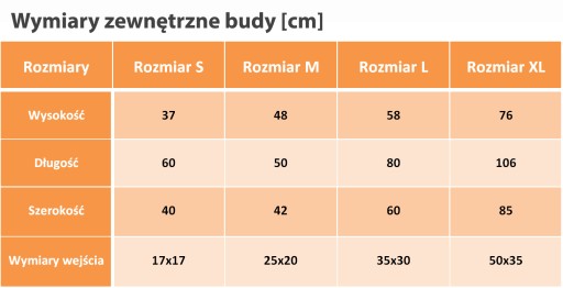 BUDA DREWNIANA OCIEPLANA DLA PSA KOTA LEGOWISKO S