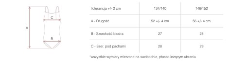 БОДИ ДЛЯ БАЛЕТА, ТАНЦА И ГИМНАСТИКИ X2 FC 134/140