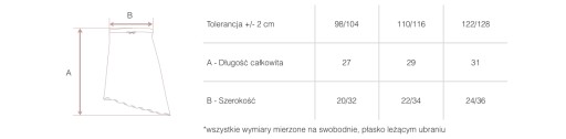 ЮБКА ДЛЯ БАЛЕТА ТАНЦЕВАЛЬНАЯ РИТМИКА Z1 LGF 110/116