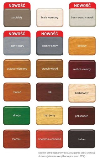 Sadolin Морилка Extra Dark Grey 5 л