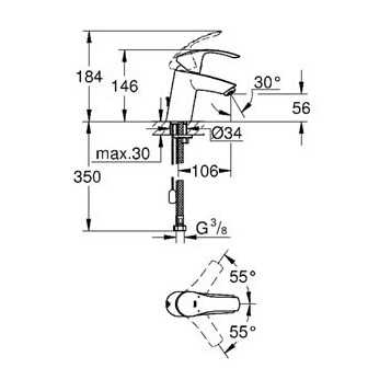 BATERIA UMYWALKOWA GROHE EUROSMART KOREK KLIK-KLAK