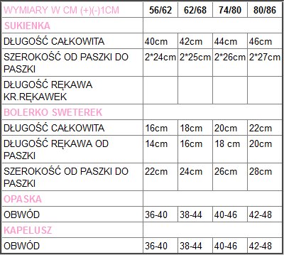 ЗОСЯ КОРОНКА Крестильный набор ВЕСНА ЛЕТО 74/80