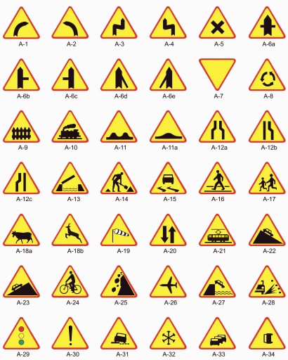 ZNAKI DROGOWE A 900 ostrzegawcze Znak drogowy 1 I