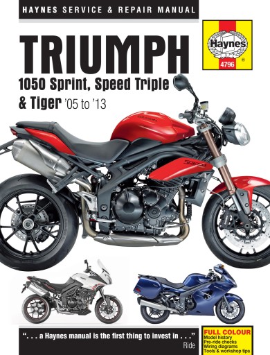 TRIUMPH SPEED TRIPLE (05-13) OPIS NAPRAW I BUDOWY