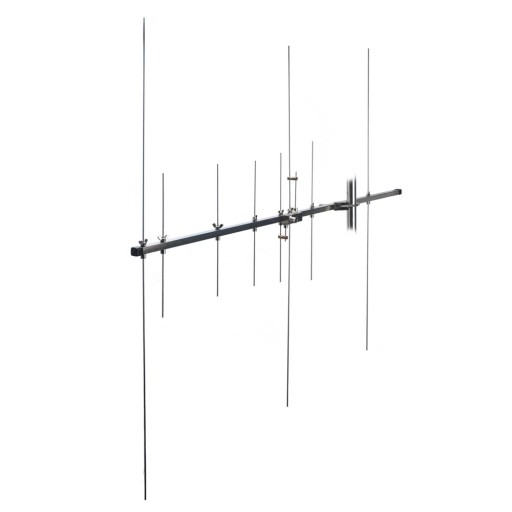 RADIORA YAGI 270 antena kierunkowa 144/430MHz